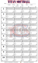 Fastpitch Softball Pitch Count Chart