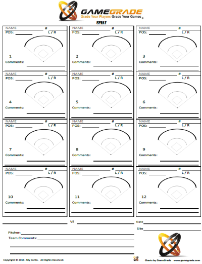 free-printable-baseball-spray-charts-free-printable-templates