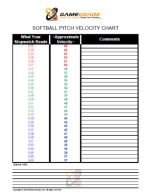 Velocity Chart Baseball
