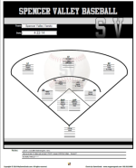 Baseball Depth Chart