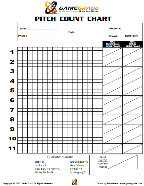 Pitch Count Chart Template