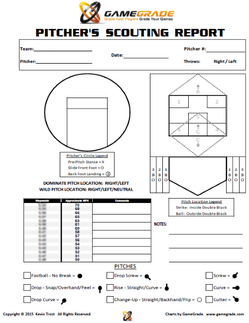 7-00-softball-bullpen-chart-7-00-softball-pitcher-s-scouting-report-chart